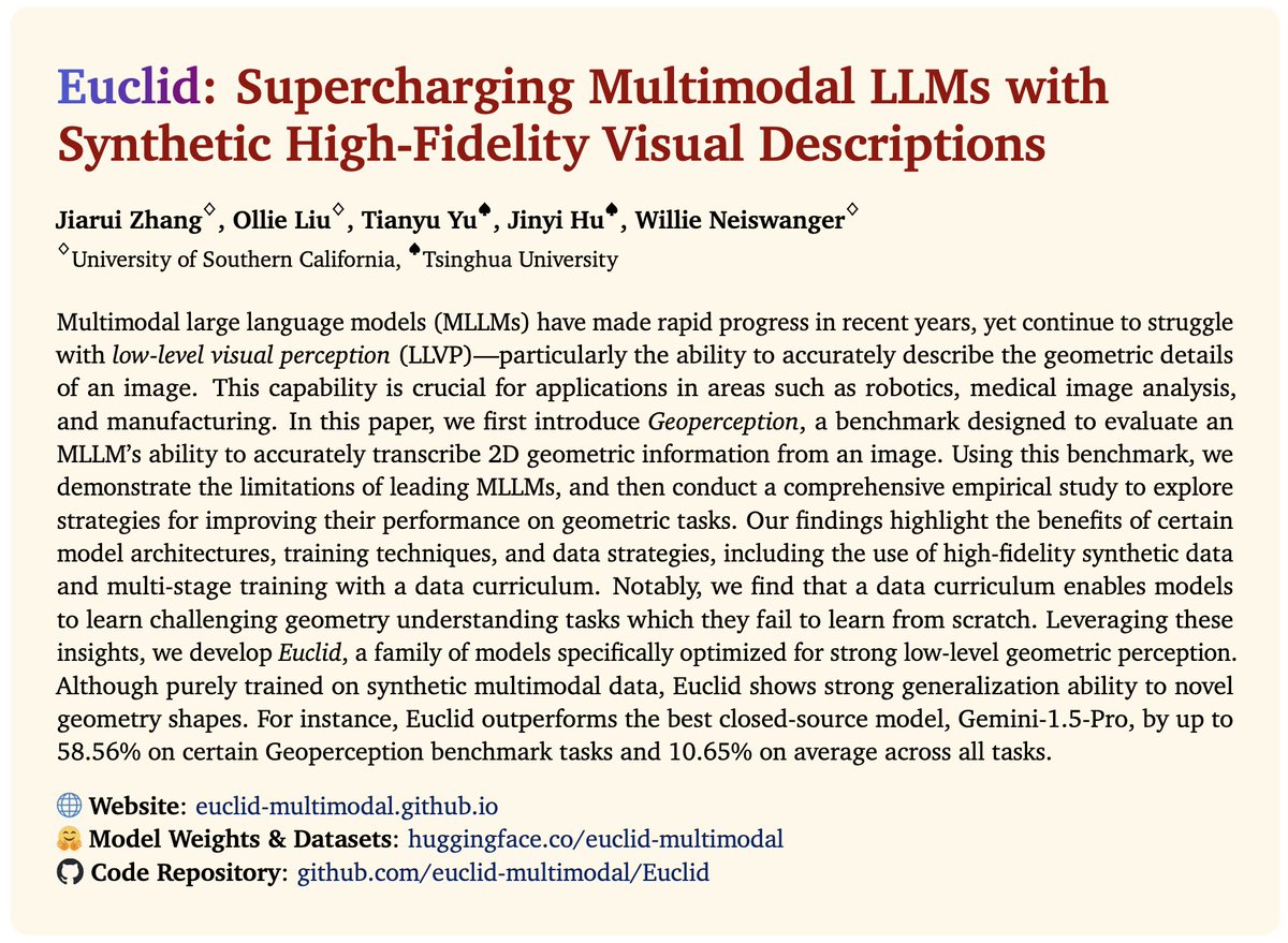 Presenting two papers at #ICLR2025 in Singapore, 
let's chat and connect if you are interested in #Multimodal LLMs and their visual perception, reasoning abilities!

1. MLLMs Know Where to Look: Training-free Perception of Small Visual Details with Multimodal LLMs

Sat 26 Apr 10