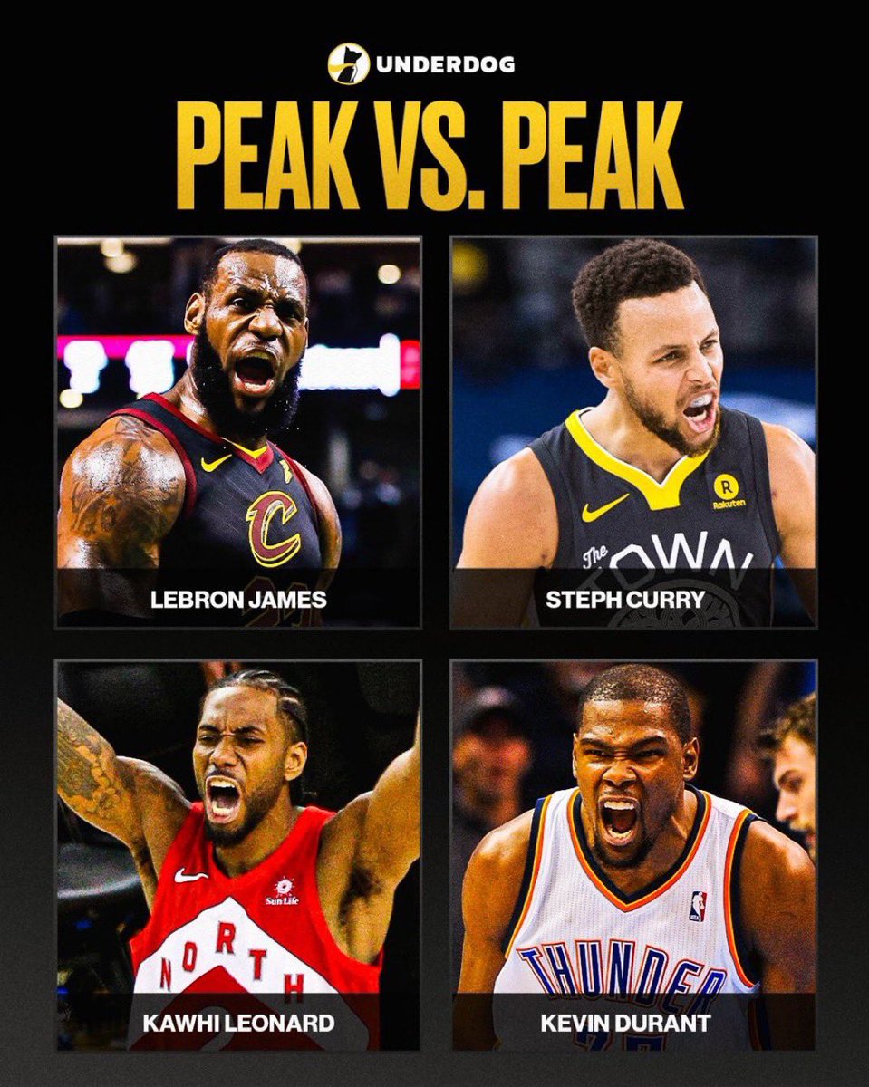 Ordénalos de MEJOR a PEOR en su PRIME 👀