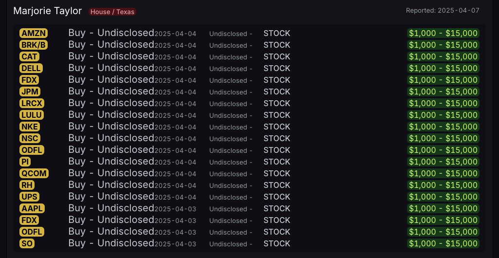 unusual_whales's tweet image. Or another.
On 04/07, politician Marjorie Taylor Greene said that people panicking over tariffs are "losers and failures."
On 04/08 she disclosed over a dozen stock purchases, purchasing hundred of thousands of numerous stocks.
She bought when the market was deeply red.
Then…