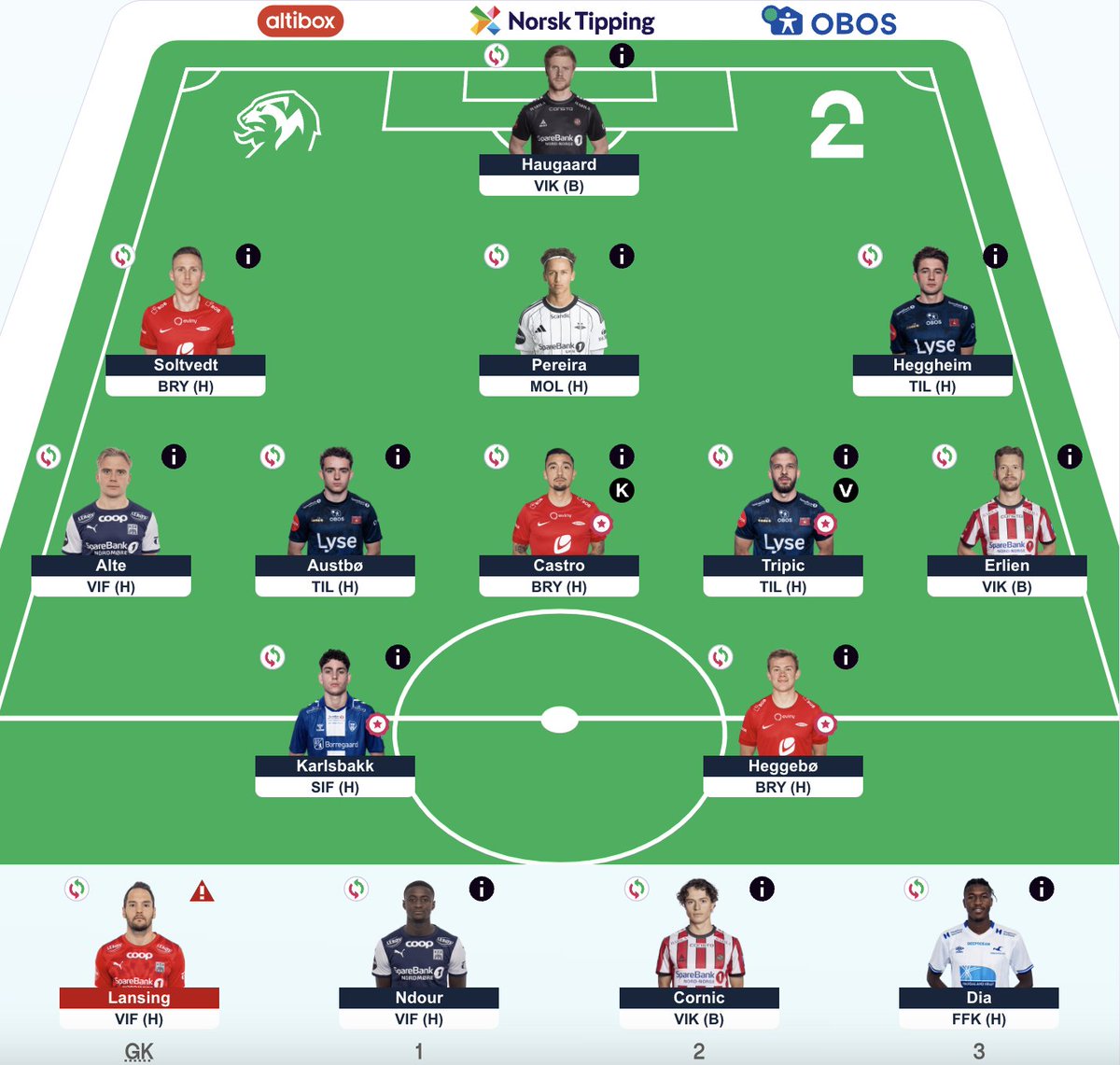 ✅ Mulig jeg gjør Erlien til en RBK-midtbane på søndag. Venter til da siden vi får lagoppstillingen til RBK før frist. #2fantasy
