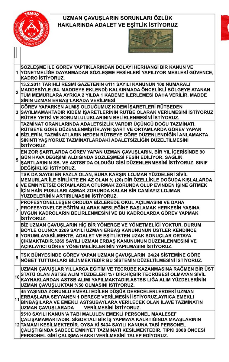 Kahraman #UzmanÇavuş’ların mağduriyetleri bitene kadar mücadele edeceğiz.
Sorunlar yumağından Vatan için can veren kahramanları kurtarmak şarttır.
🔽🔽🔽🔽🔽
#UzmanÇavuş
<a href="/TEMUD_2024/">Türkiye Emekli Uzman Erbaşlar Derneği (TEMUD)</a>