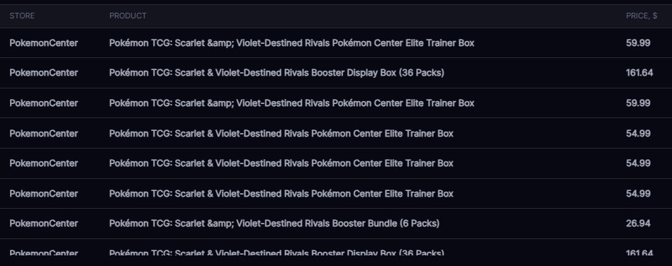 thanks again . back to back days 9x today
<a href="/UnknownProxies/">Unknown Proxies</a>
<a href="/PokeSignals/">Poke Signals</a>