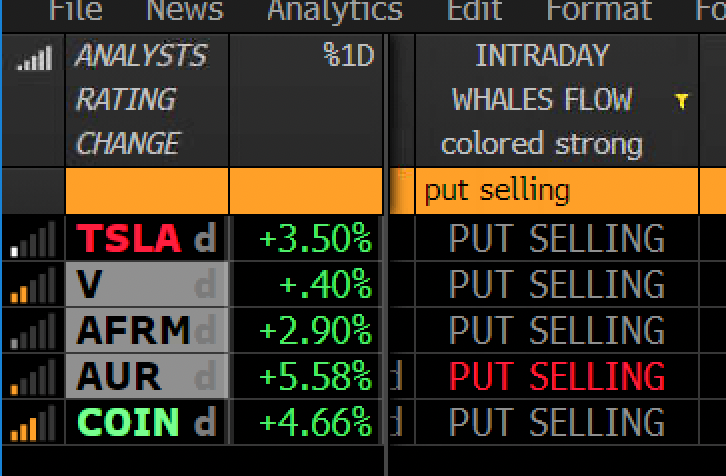 Alessio (@alessiotmad) on Twitter photo looks like someone that knows, just had enough of knowing
top intraday put selling also TSLA
<a href="/MindsetData/">Trading Mindset & Data</a> looks like someone that knows, just had enough of knowing
top intraday put selling also TSLA
<a href="/MindsetData/">Trading Mindset & Data</a>
