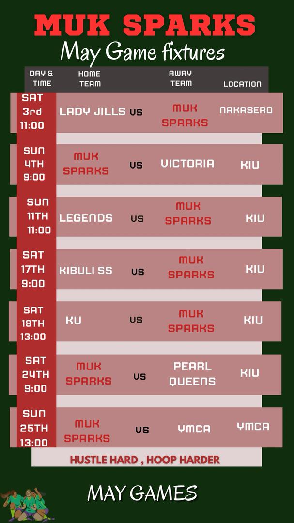 Makerere Games Union (@makereresports) on Twitter photo Alert 🚨
Makerere University Basketball club <a href="/makerere_sparks/">MUK SPARKS</a> May fixtures in the National Basketball League 🏀
#MAKSports #MUKSPARKS
#Makerereuniversity
#FUBA Alert 🚨
Makerere University Basketball club <a href="/makerere_sparks/">MUK SPARKS</a> May fixtures in the National Basketball League 🏀
#MAKSports #MUKSPARKS
#Makerereuniversity
#FUBA
