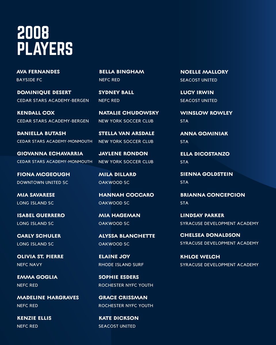 GAcademyLeague's tweet photo. 🌟 2025 Northeast Talent ID Roster Drop! 🌟

Excited to announce the players and the coaches of the Northeast Talent ID! #GATalentID https://t.co/n5mJULoaS9