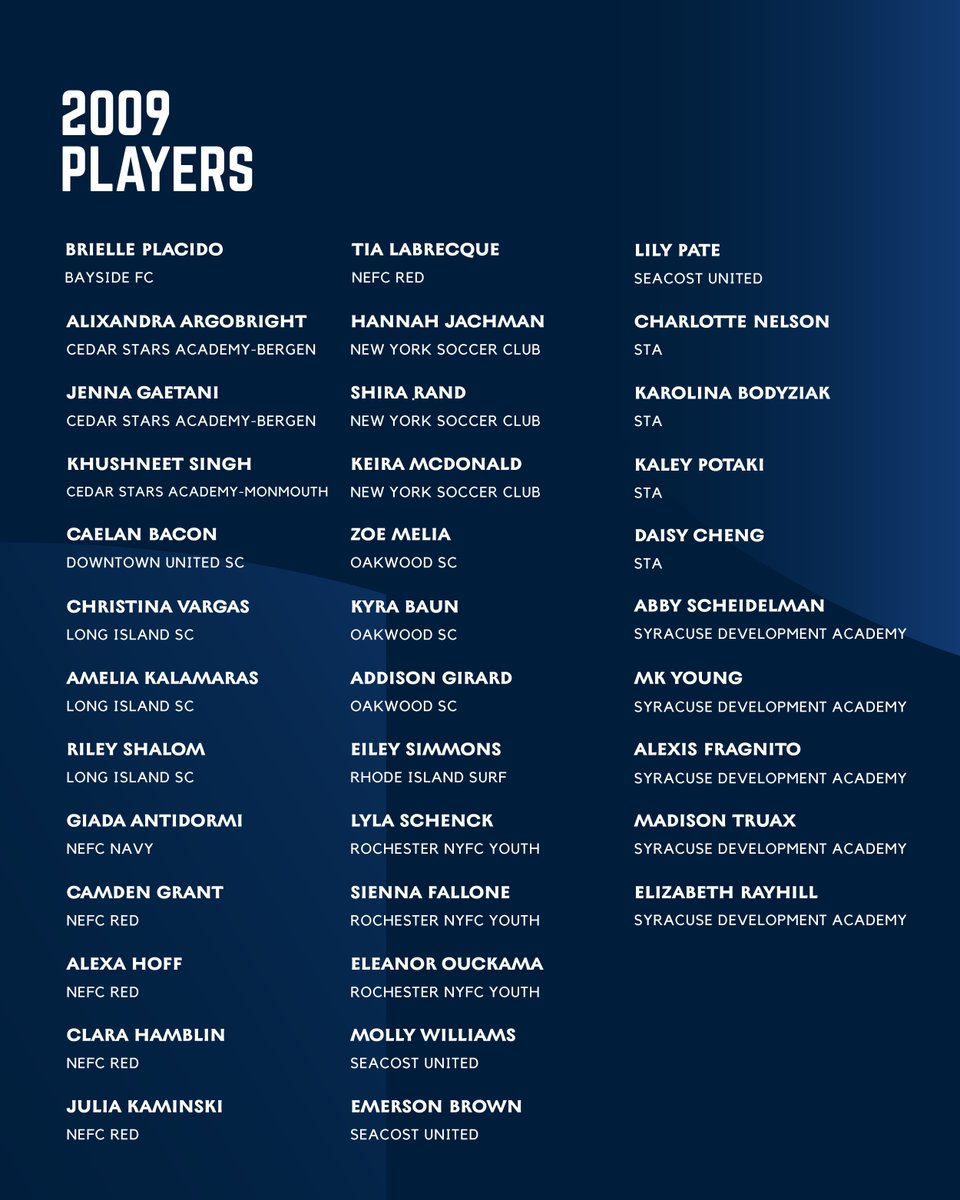 GAcademyLeague's tweet photo. 🌟 2025 Northeast Talent ID Roster Drop! 🌟

Excited to announce the players and the coaches of the Northeast Talent ID! #GATalentID https://t.co/n5mJULoaS9