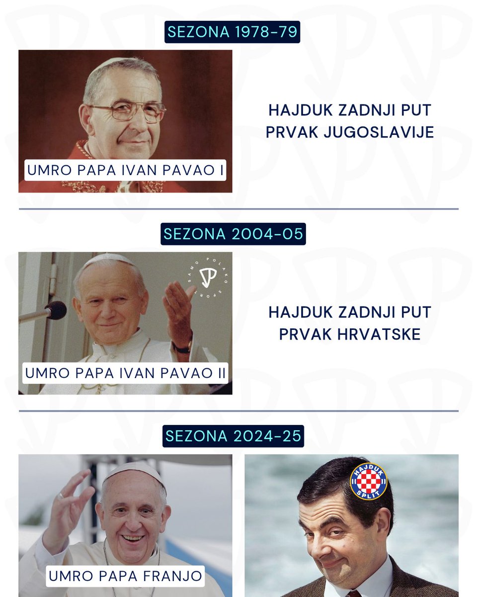 samopolakomemes's tweet photo. 😏⚽️🏆🔴🔵
.
#hajduk #hajduksplit #nogomet #football #hnl #croatia #hrvatska #soccer #titula #popefrancis #papafranjo
.
#SamoPolakoMemes | #ha_da https://t.co/mvqQWkoQC4