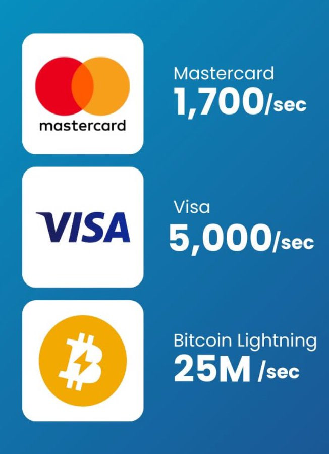 xwinfinancejp's tweet photo. 👑【宣言】Bitcoin is KING‼️
どんな市場環境でも存在感は別格。
機関投資家も国家も注目する“デジタルゴールド”の王者。
#ビットコイン #BTC #BitcoinIsKing
#金融業界向け社内研修(https://t.co/u0ATwODqlG) https://t.co/iWtDQWEJdB