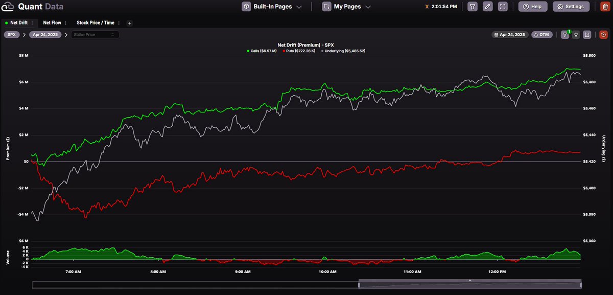 AAPL Bottom Jeans 🍎🩲👖 tweet media