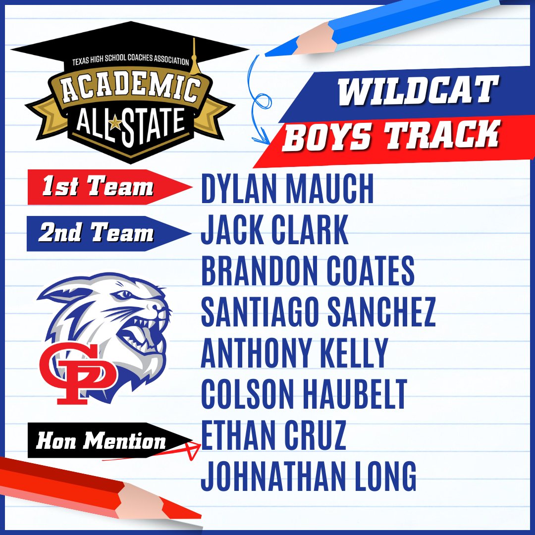 G-P Wildcat Athletics tweet media