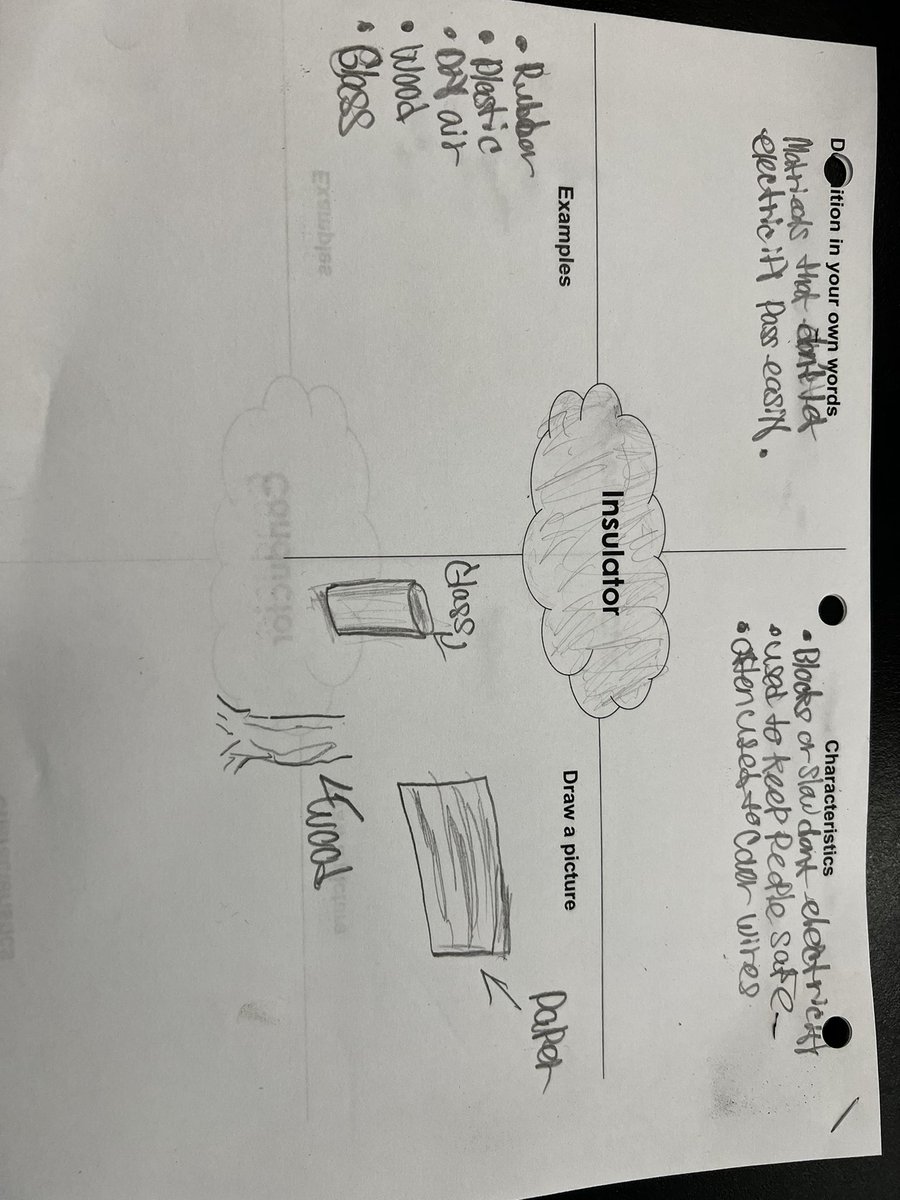 Rolan's 6th Grade Science tweet media