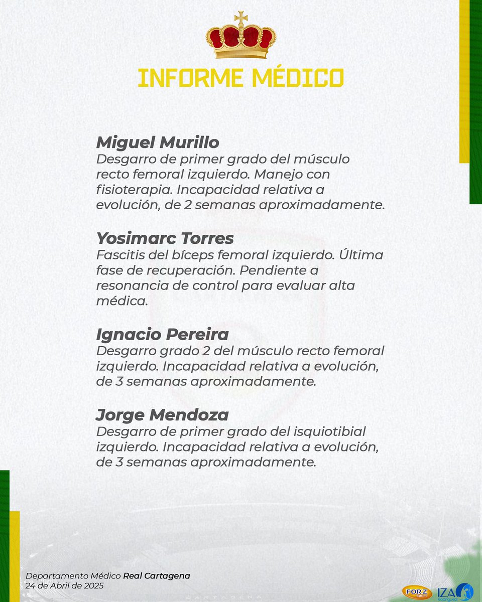 Bueno Pereira y Mendoza reportados en el departamento médico.