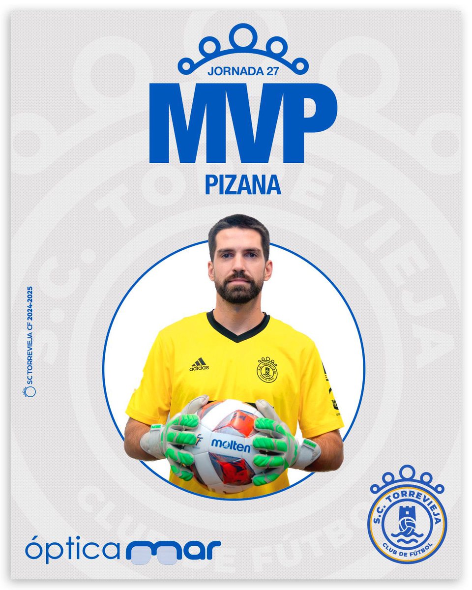 SC Torrevieja CF tweet media