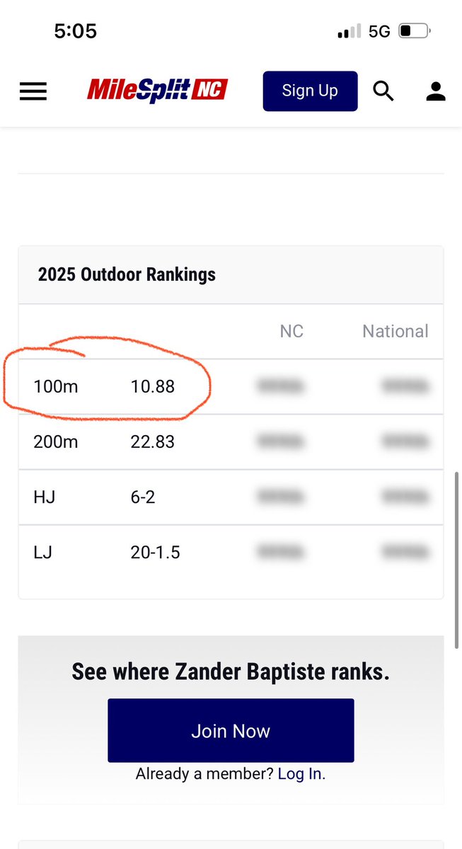 zzandrr's tweet image. 10.8 100m dash💨

22.83 200m dash🏎️

6’4 WR/CB 

2025

@Shawn_Bryson_24 @CoachJeanSG