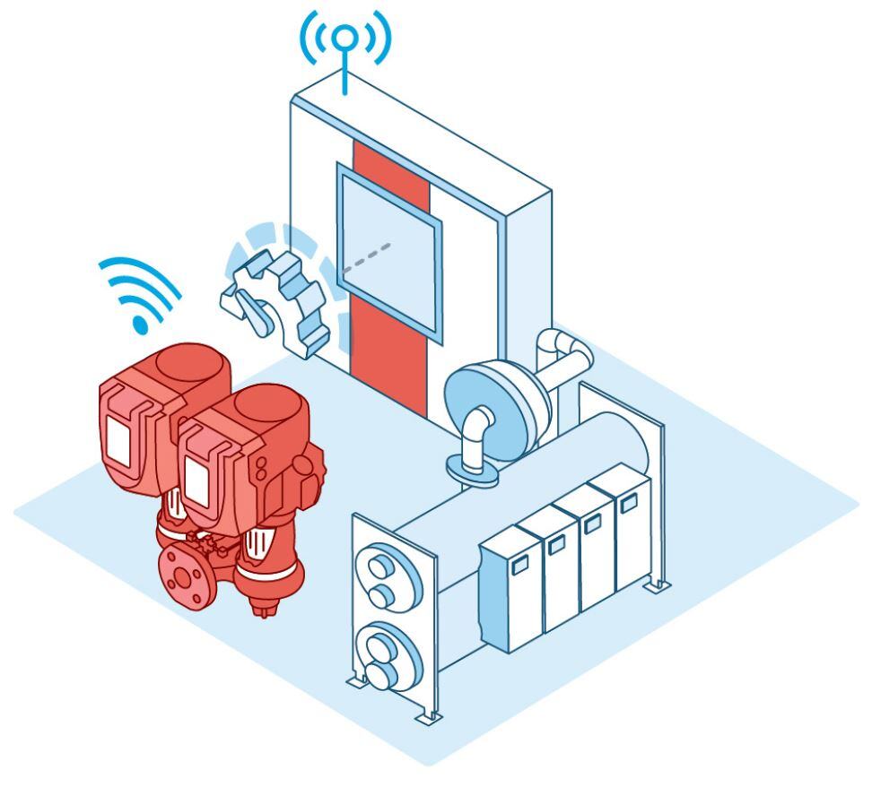The Systems Envelope A10 and A20 provide advanced control for variable primary flow systems, optimizing energy efficiency and enhancing occupant comfort. Discover energy savings of up to 30%, with a payback in less than two years on retrofit installations. hubs.ly/Q03jPxfZ0