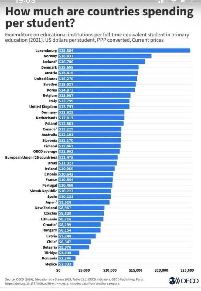 Alfredo Jalife-Rahme (@alfredojalife) on Twitter photo 