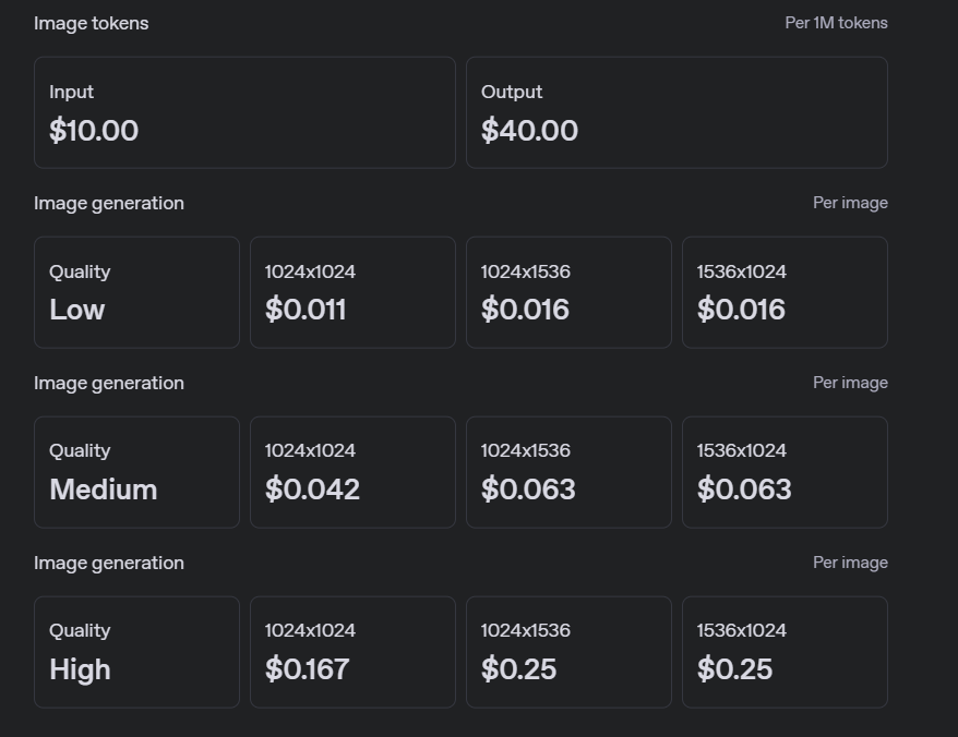npmError's tweet image. Price breakdown of the image generation using the ImageGen from ChatGPT (OpenAI) check it out!