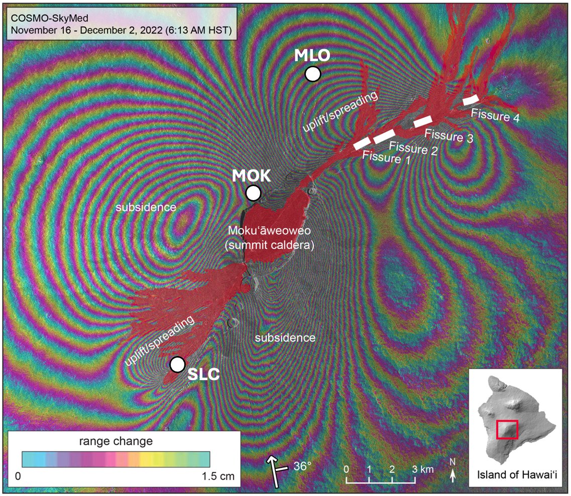 Remembering another eruption--Mauna Loa, 2022