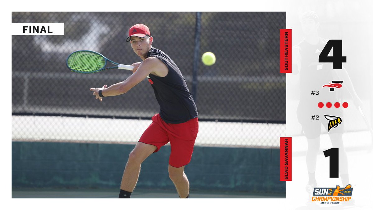 🚨UPSET🚨

Revenge is sweet! Gonzalo Fernandez clinches the match in a third set victory!!

The Fire head back to the <a href="/SunConference/">The Sun Conference</a> Championship for a rematch with top-seeded Keiser University tomorrow at 10 a.m.!!

#FuelTheFire🔥 #TheRightWaytoPlay