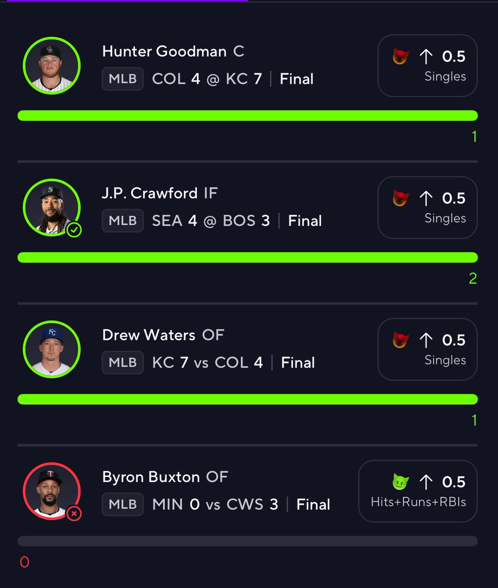Savhaj's tweet photo. Rain Delay Reboot on Byron?? @PrizePicks https://t.co/y6ZoX7pmxu