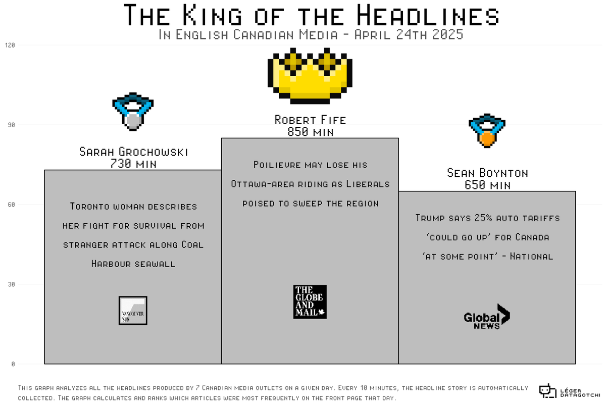 Tweet media two