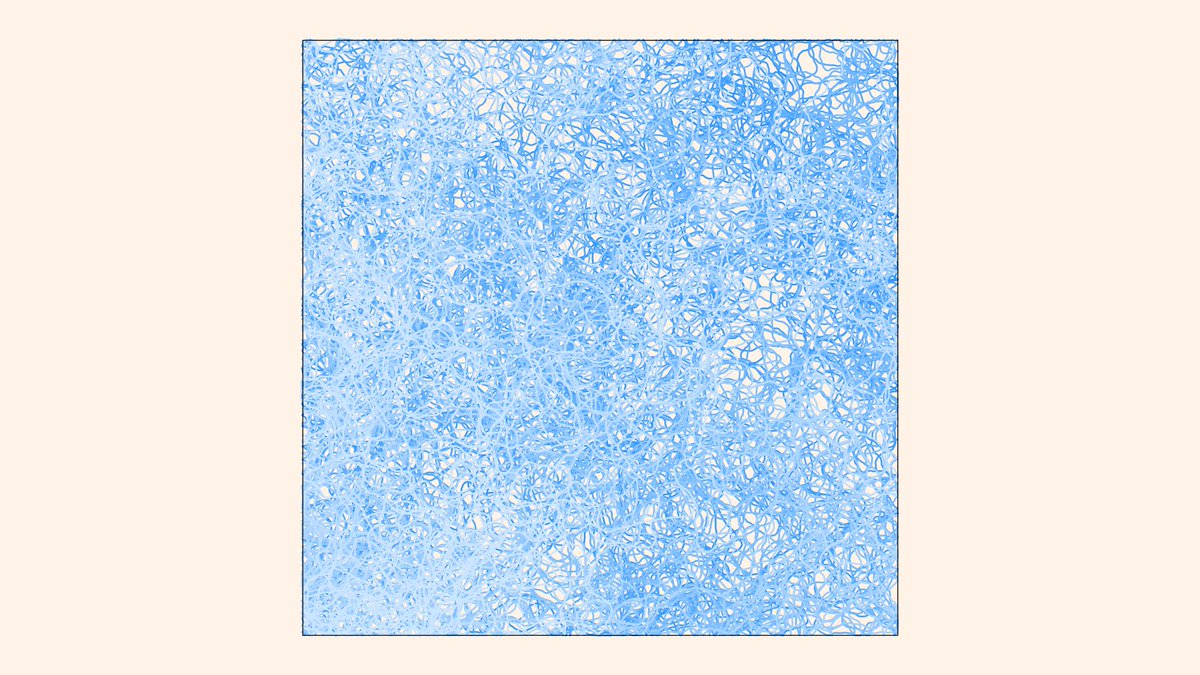 Nunu693684661's tweet image. 進行方向と行動範囲に制限を掛けたランダムウォークのようなものを複数行い、軌跡をプロットしたら紙やフェルトのような質感になった。
#Python
#matplotlib