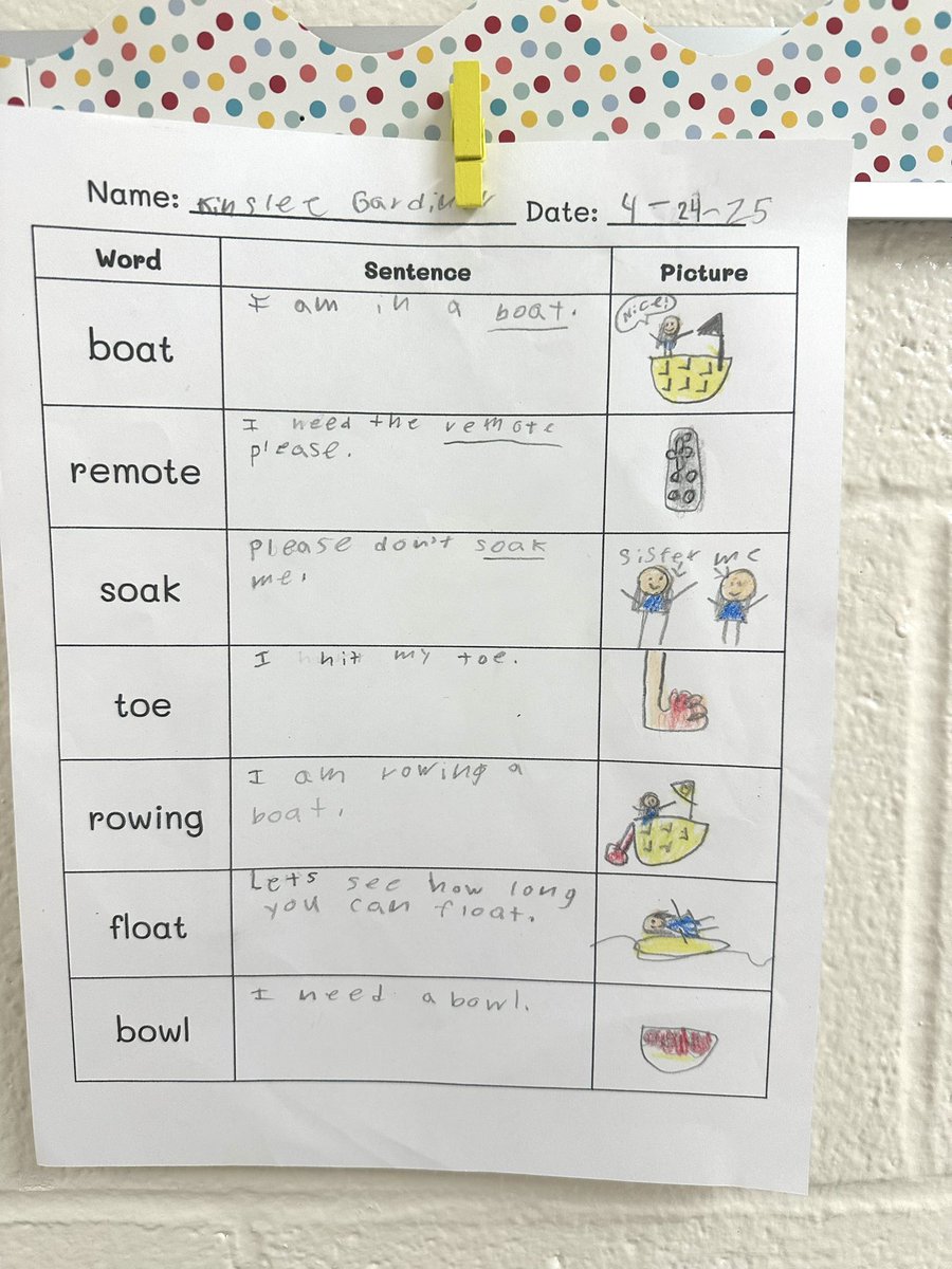 MsPoteat14's tweet image. 3 column notes practicing Long O! ✏️ @RTEFlightStatus @RichlandTwo