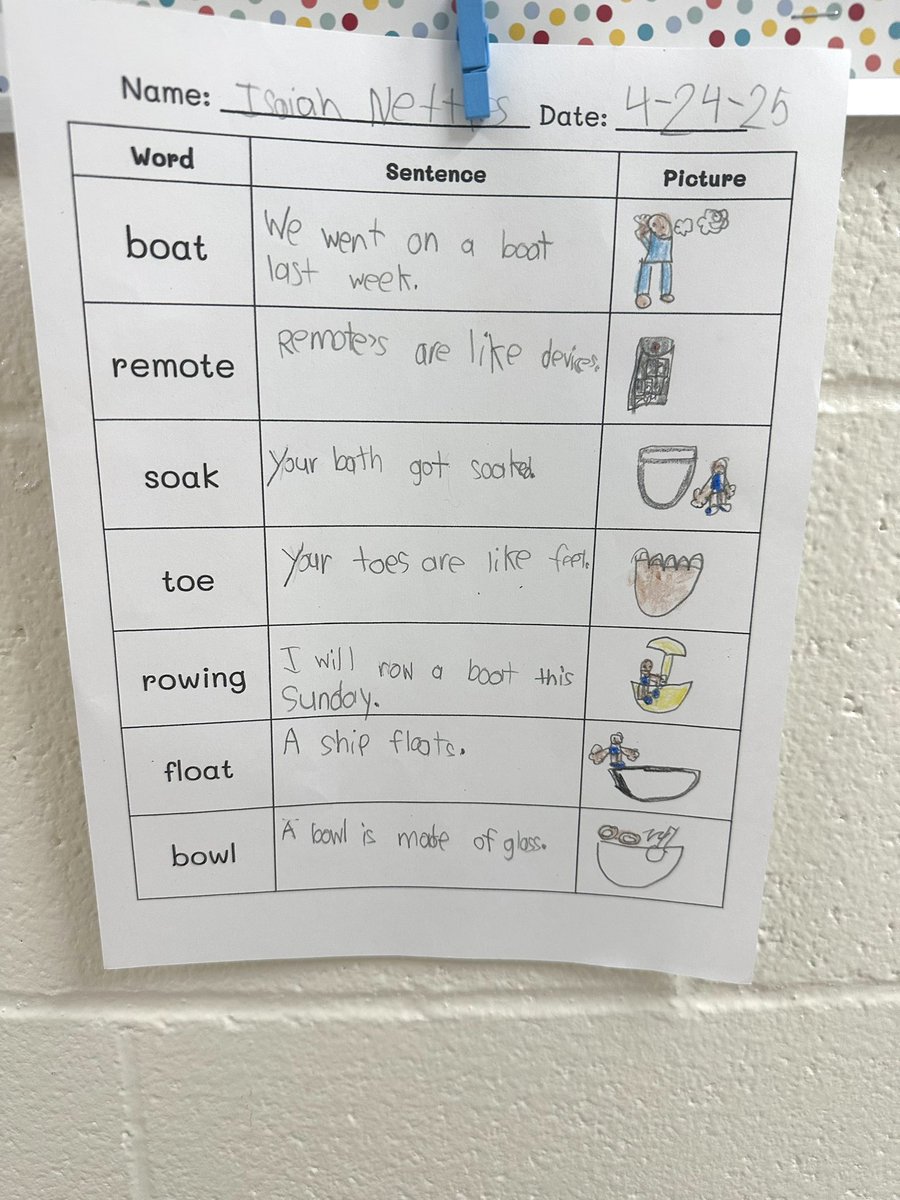 MsPoteat14's tweet image. 3 column notes practicing Long O! ✏️ @RTEFlightStatus @RichlandTwo
