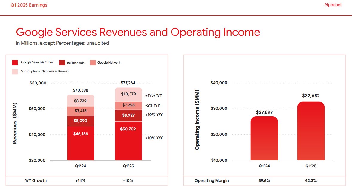 הסולידית tweet media