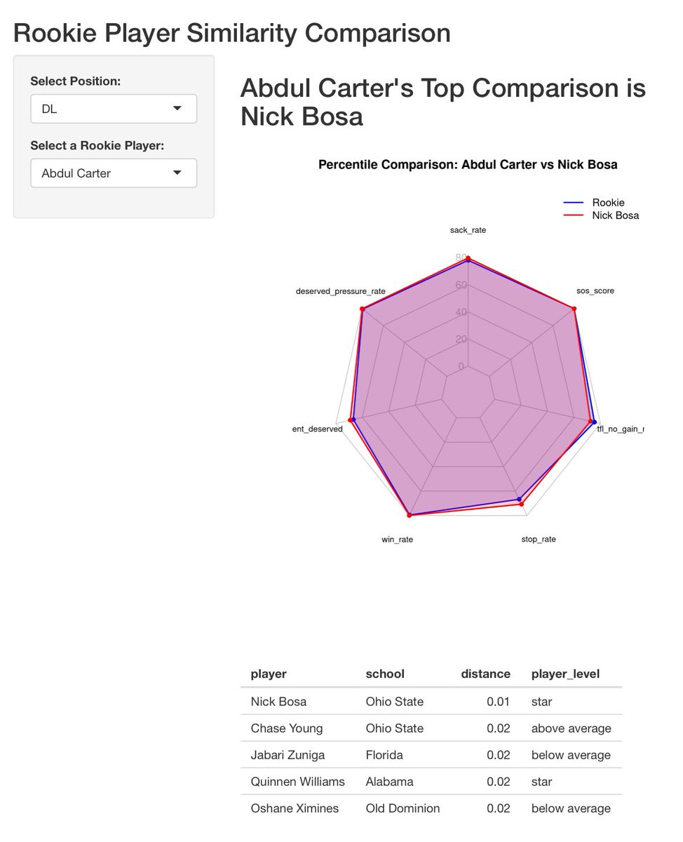 Jonah Lubin tweet media