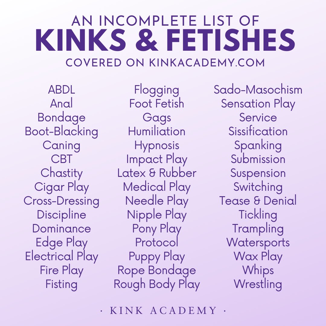 Want to know more about something on this list? It could be time to become a Kink Academy member 😉  kinkacademy.com/members/signup…