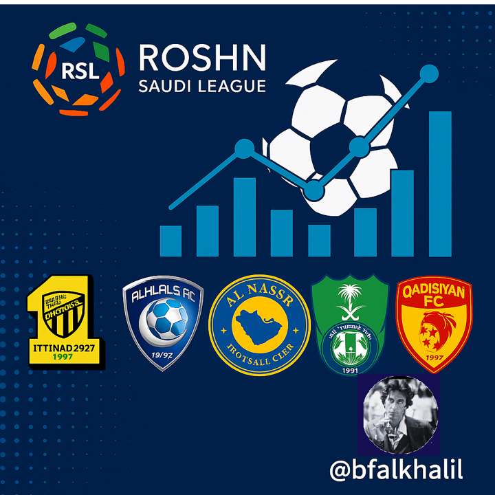 د. بندر الشمري (أبو عُمَر) tweet media