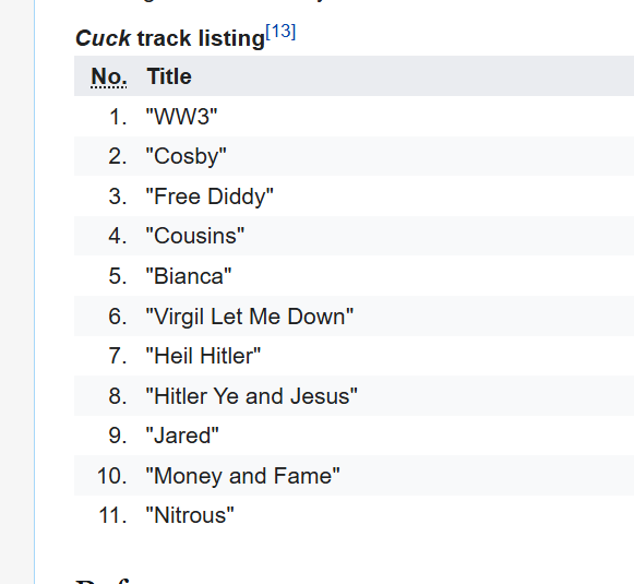 LinkofSunshine's tweet photo. i can NOT believe this is the real kanye album track listing lol https://t.co/5ey9hM5uBj