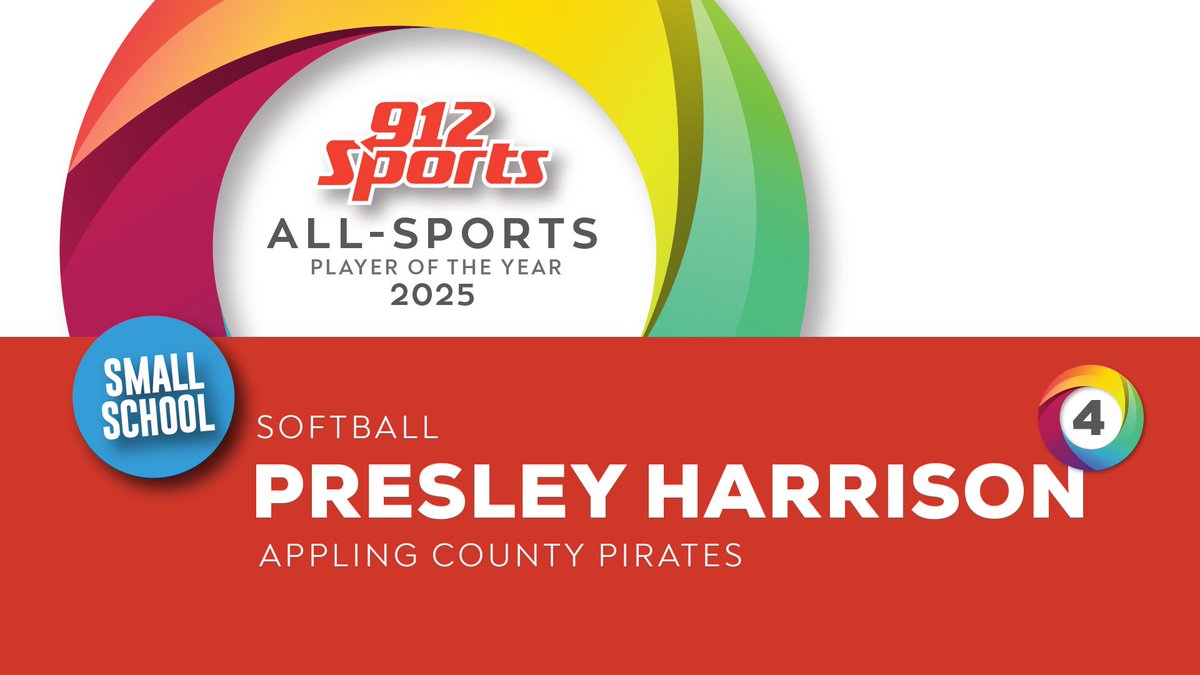 PresleyHarris10's tweet image. I’m grateful to represent the 912 one more time with this award. It has been a pleasure and my honor to play in Appling Co. and the 912! Thank you @912Sports ! Happy to say Go Pirates and #GoDawgs
@ApplingSoftball @UGASoftball @UGACoachTony @LineDsoftball