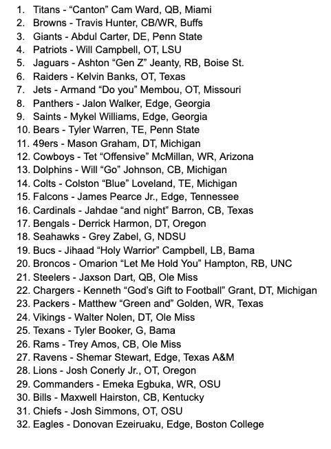 nrothschild3's tweet image. You would not believe the things that scouts and front office from all 32 teams (and even some defunct ones) told me about their draft plans