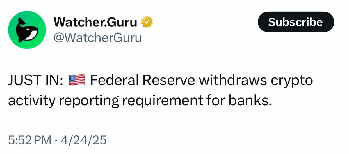 BULLISH