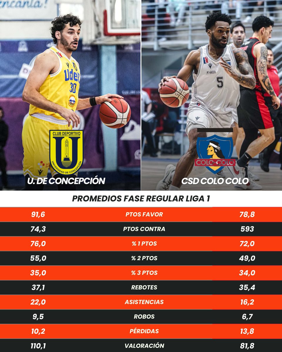 Mauricio Segura C. tweet media