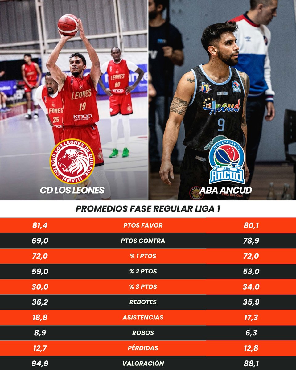 Mauricio Segura C. tweet media