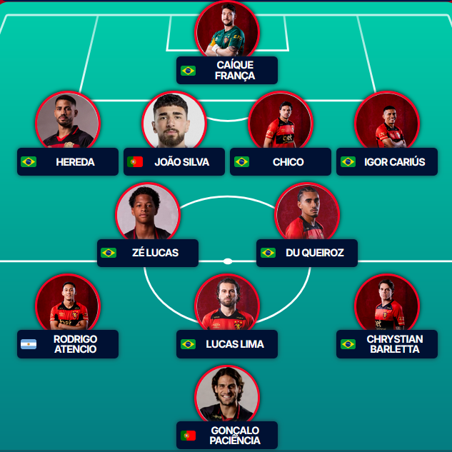 Thiago Moura tweet media