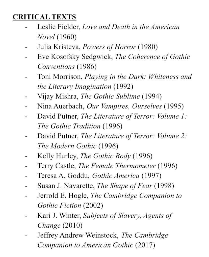 my gothic literature required reading list