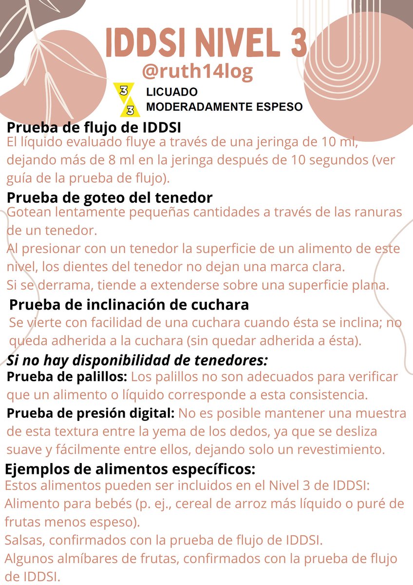 ruth14log's tweet photo. Los alimentos tanto sólidos como líquidos del nivel 3 según el marco IDDSI deben tener las siguientes características (2/3):
#uv_rtl25 #logopedia #disfagia #IDDSI #alimentos #bebida https://t.co/TvVs5Z6Sn9