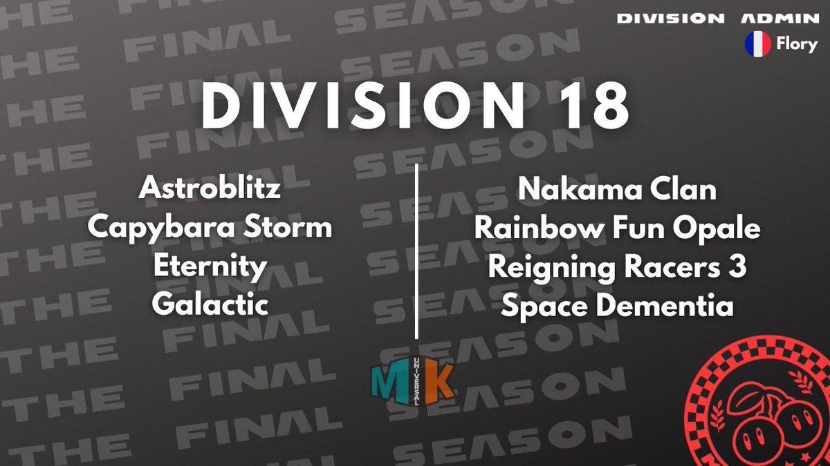 Reigning Racers tweet media