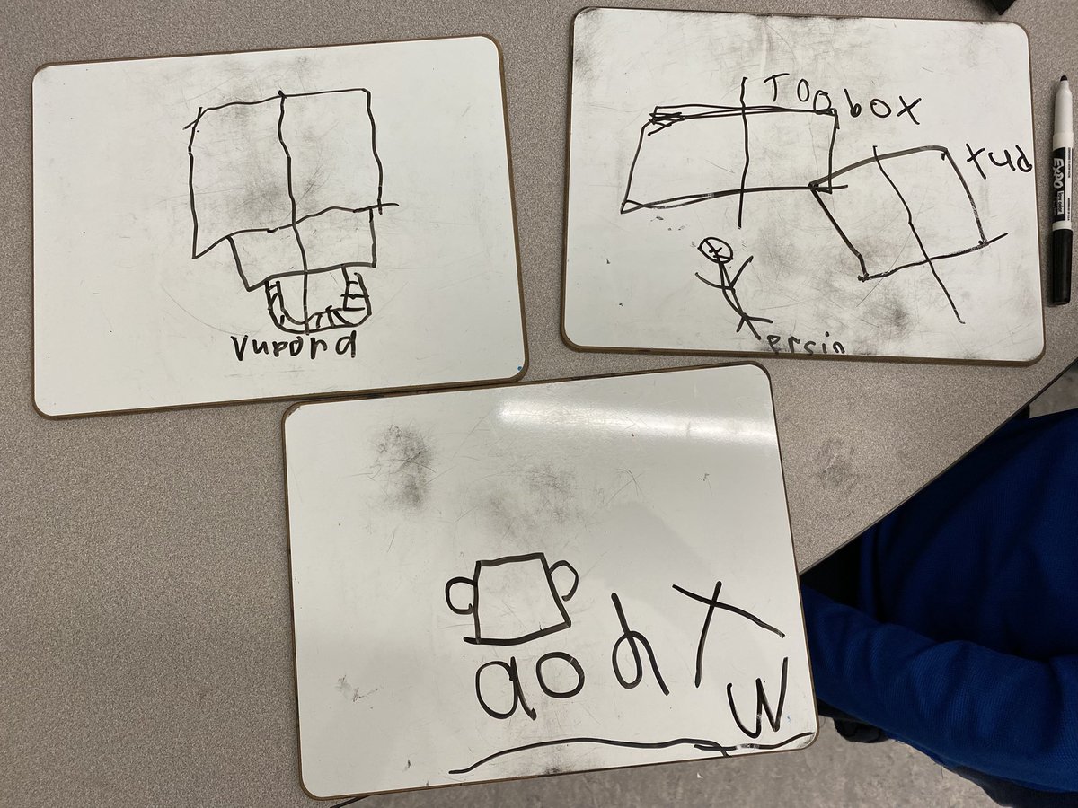 BrewersKClass's tweet photo. Lots of fun with the weekly Seesaw riddle. Today the students found examples of symmetry. #SeesawSolveIt
 @kjbrewer1 https://t.co/YbIUxZrId6