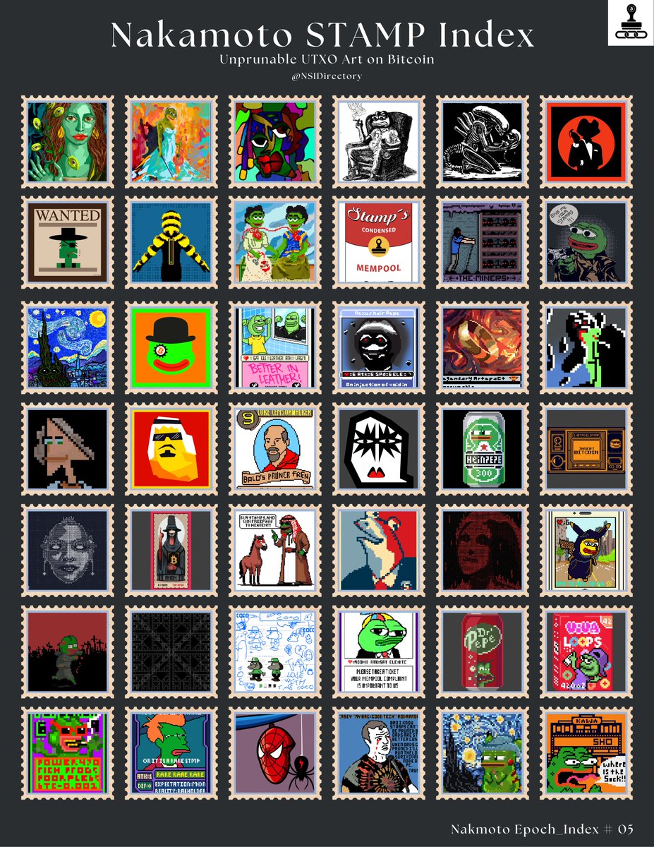 BTCArtDirectory's tweet photo. The fifth index of NSID curated with 42 beautiful stamps added to the directory. Congrat to @ByLuaambriz and all the artists that made into the top 42.
Check out all the artwork below.
https://t.co/TENkAe2kp4
@BTCStampArt @Stampchain #Bitcoinstamp #NFTArtwork #SRC20 #OnchainArt