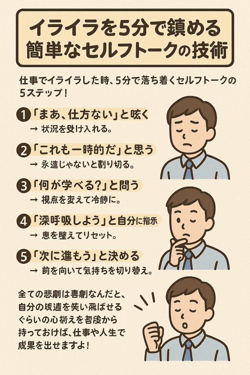 セルフ トーク と は