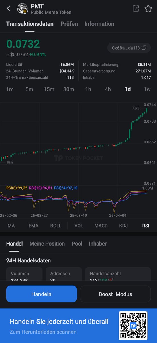 chevimcpics's tweet photo. #PMT #PublicMasterpieceToken #dontmissthis #crypto #Amazing #CryptoAlert #getit #timeisnow #Bullish https://t.co/XMkMpbW9gz