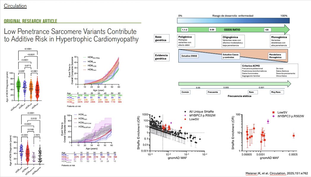 Eduardo Villacorta (@villacoeduardo) on Twitter photo 🧬 🫀Genética cardiovascular: No todas las variantes tienen el mismo impacto clínico. 🤔 Es hora de cambiar cómo interpretamos los estudios genéticos y mejorar la evaluación de riesgos 👍🏻 Todas las claves en #cardioclinica25 <a href="/clinica_sec/">Asociación Cardiología Clínica SEC</a> <a href="/docvivas/">David Vivas</a> <a href="/Antonia_Sambola/">Antonia Sambola</a> 🧬 🫀Genética cardiovascular: No todas las variantes tienen el mismo impacto clínico. 🤔 Es hora de cambiar cómo interpretamos los estudios genéticos y mejorar la evaluación de riesgos 👍🏻 Todas las claves en #cardioclinica25 <a href="/clinica_sec/">Asociación Cardiología Clínica SEC</a> <a href="/docvivas/">David Vivas</a> <a href="/Antonia_Sambola/">Antonia Sambola</a>