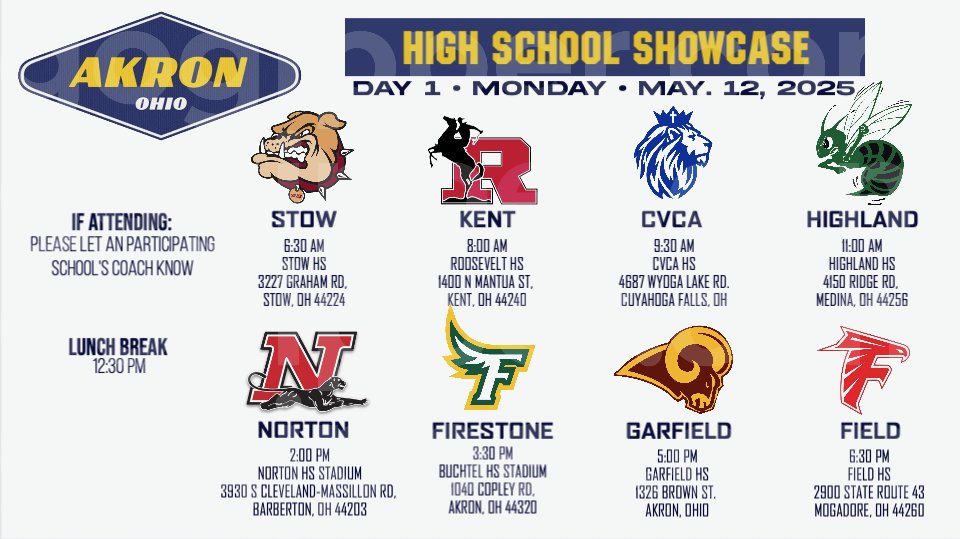 cvcafootball's tweet photo. Rising Jr and Sr Football Players

Check email for info about the 2025 Akron Area College Showcase being hosted at CVCA on Mon May 12th.  30+ colleges from every level of CFB:

☑️FBS
☑️FCS
☑️Div2
☑️NAIA
☑️Div3
☑️JUCO

See Coach Cook with any questions. https://t.co/N2lLUfrGYx