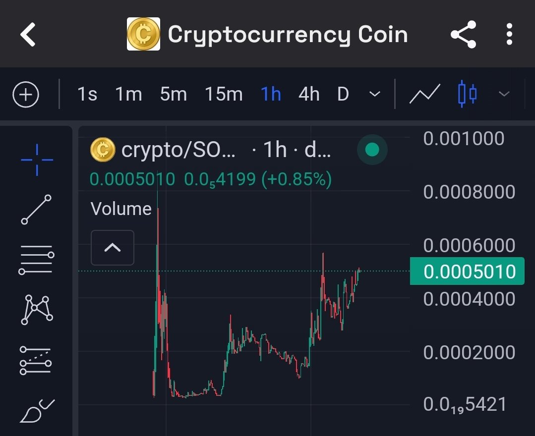 Frothless tweet media