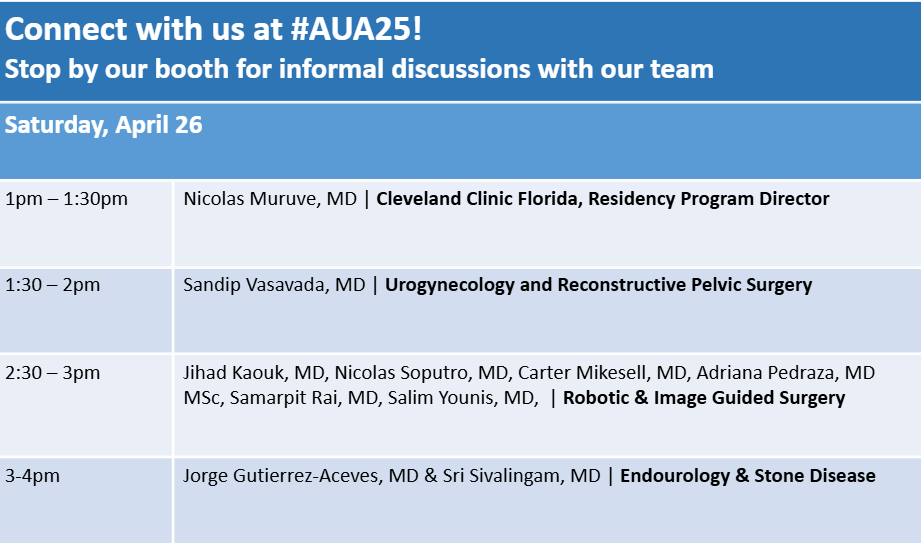 Cleveland Clinic Urology tweet media